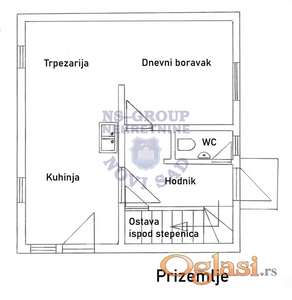 Predstavljamo Vam kuća na odličnoj poziciji u Rakovcu, sa prilazom direktno sa magistralnog puta Novi Sad - Beočin, preko popločenog prilaznog puta dužine dvadesetak metara.