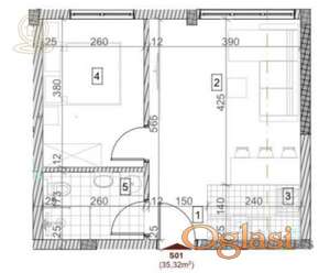 Prodaja stanova Novi Sad – Novogradnja u Sremskoj Kamenici, različite strukture od 28m² do 109m², odlična lokacija u mirnom delu grada