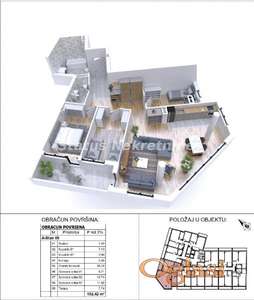 Novi Sad, Sajam  - izgradnja