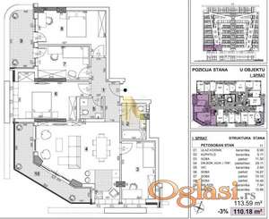 Kupovina bez agencijske provizije, direktna prodaja od investitora-cena sa PDV-om, SEVERNI TELEP