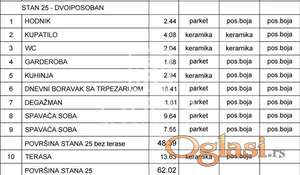 Mirijevo– moderan stan,novogradnja lux ID#1671
