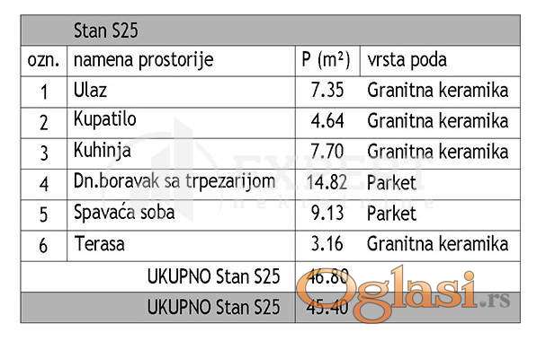 Novogradnja, Dom zdravlja, dvosoban, Delta planet, PDV, parking — fotografija
