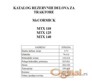 McCormick MTX 110 - 125 - 140 Katalog delova
