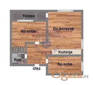 U blizini svih bitnih sadržaja!