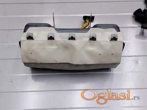 Fiat 500x airbeg table