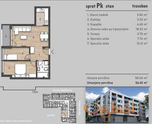 Kupovina bez agencijske provizije, direktna prodaja od investitora