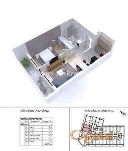 Novi Sad, Sajam  - izgradnja