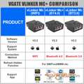 Vgate vLinker MC + V2.2 Bluetooth 4.0 BimmerCode FORScan