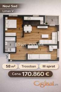 NOV, MODERAN STAN-LIMAN V  – 58 m², TREĆI SPRAT