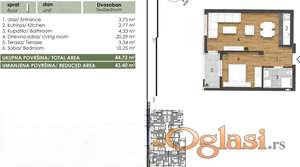 Kupovina bez agencijske provizije, direktna prodaja od investitora