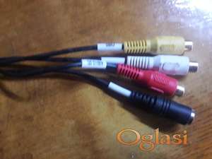 Magix Usb video graber