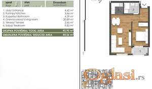 Kupovina bez agencijske provizije, direktna prodaja od investitora