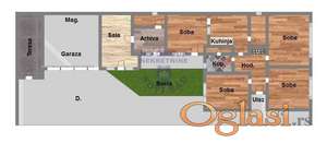 Parcela 633m2. Uknjižena kuća i svi objekti na parceli na fantastičnoj poziciji na Bulevaru Evrope.