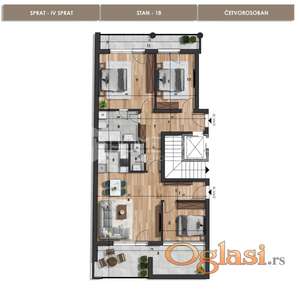 NOVI SAD - TELEP - 106.00 m2