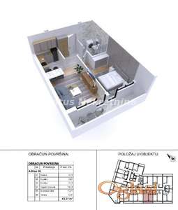 Novi Sad, Sajam  - izgradnja