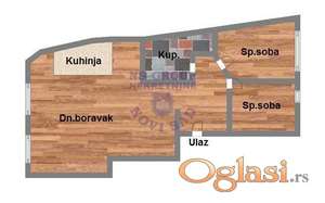 Izgradnja na odličnoj lokaciji.