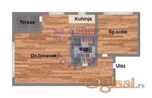 Dvosoban,odlican,funkcionalan,Zeleznicka stanica