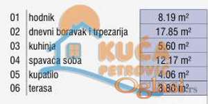 Novogradnja u Blizini Palilulske pijace, 51.67m2