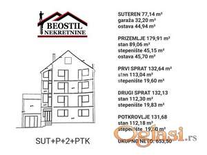 Grocka - Kaluđerica - 784m2+4,5ari ID#24323