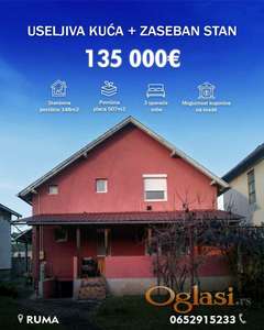 Izuzetno lepa spratna kuća, novo, Ruma