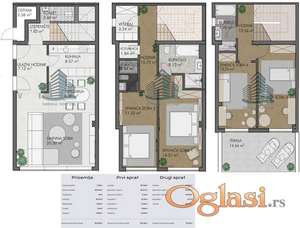 178m² – 500.000€ Popovica Novi Sad S.Kamenica 10228