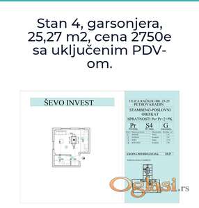 Novi Sad, Petrovaradin, Račkog – Funkcionalna garsonjera 25,27m² (Direktna prodaja)!