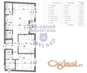 Trosoban stan u Petrovaradinu u izgradnji!