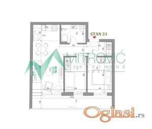 Novi Sad, Klisa - Stanovi različitih struktura u izgradnji - povrat PDV-a za kupce prve nekrentine 