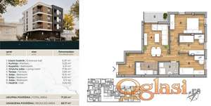 Novogradnja, Južni Telep, vrhunski kvalitet gradnje i opreme