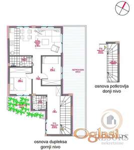 <p>TROSOBAN STAN U IZGRADNJI BLIZU LIMANA 4, TELEP