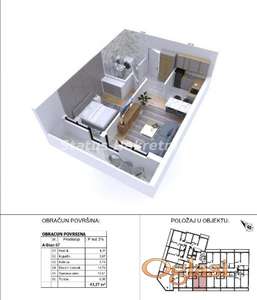 Novi Sad, Sajam  - izgradnja