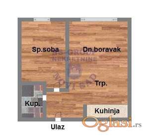 Predstavljamo vam ekskluzivni kompleks urbanih vila