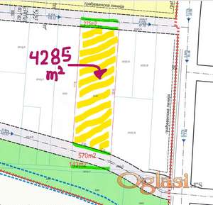 Gradjevinsko zemljiste u komadu u Futogu kad Ribnjaka