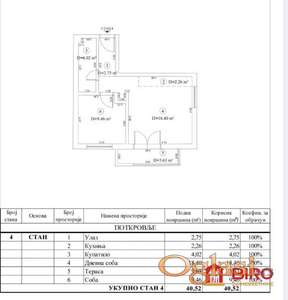 DVOSOBAN STAN SA PDV-OM