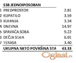 Mirijevo, lux novogradnja , stan 43,33 m² ID#1662