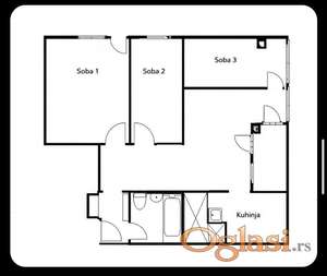 Stan na Limanu 3, top lokacija