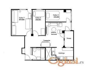 Stan na Limanu 3, top lokacija