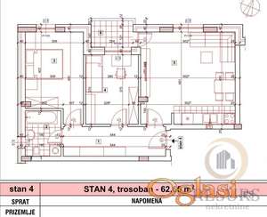 TROSOBAN STAN U IZGRADNJI SA POVRATOM PDV-A, TELEP