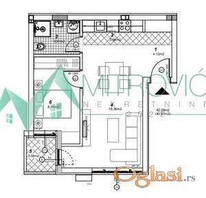 Novi Sad, Telep- Stanovi u izgradnji 