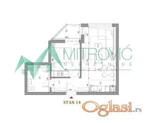 Novi Sad, Klisa - Stanovi različitih struktura u izgradnji - povrat PDV-a za kupce prve nekrentine 