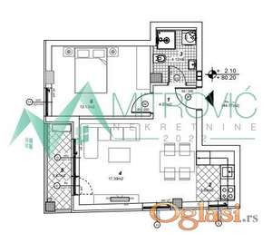 Novi Sad, Telep- Stanovi u izgradnji 