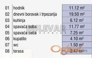 Novogradnja u Blizini Palilulske pijace, 63.83 m2