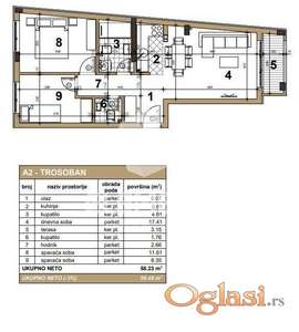 Prodaje se dvoiposoban stan u novogradnji! ID#1030
