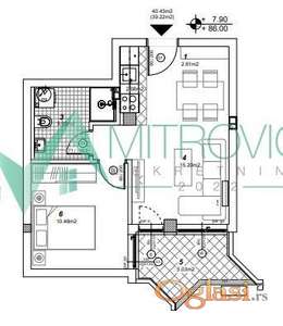 Novi Sad, Telep- Stanovi u izgradnji 