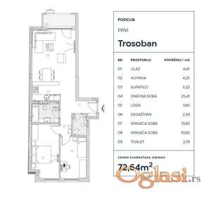 Odlican trosoban stan na Podbari! Parking u ceni!