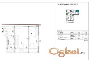 Novogradnja Liman-Telep