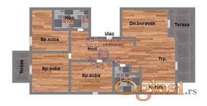 Pouzdana izgradnja ,troiposoban,Adice