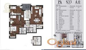 Prodaja stanova Novi Sad – Grbavica, odlična lokacija u urbanom delu grada, stanovi od 2.0 do 4.0, blizina centra, Promenade, škole i vrtića