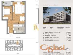 Kupovina bez agencijske provizije, direktna prodaja od investitora