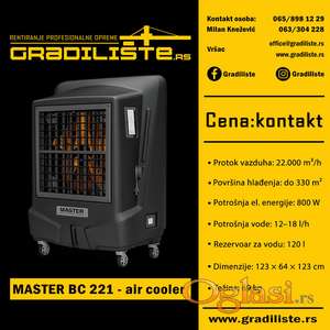 Industrijski ventilator za hale, magacine Master BC 221